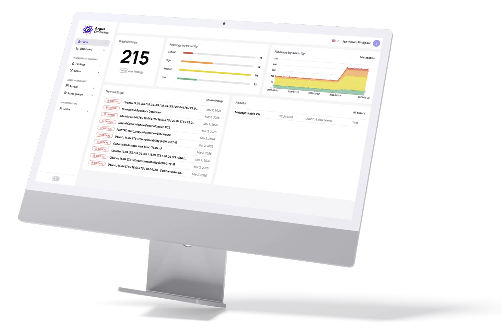 Argus Omniview Dashboard